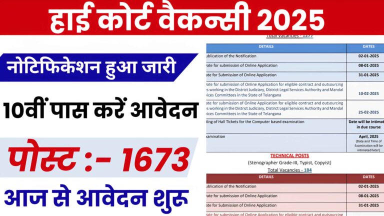 High Court Vacancy 2025