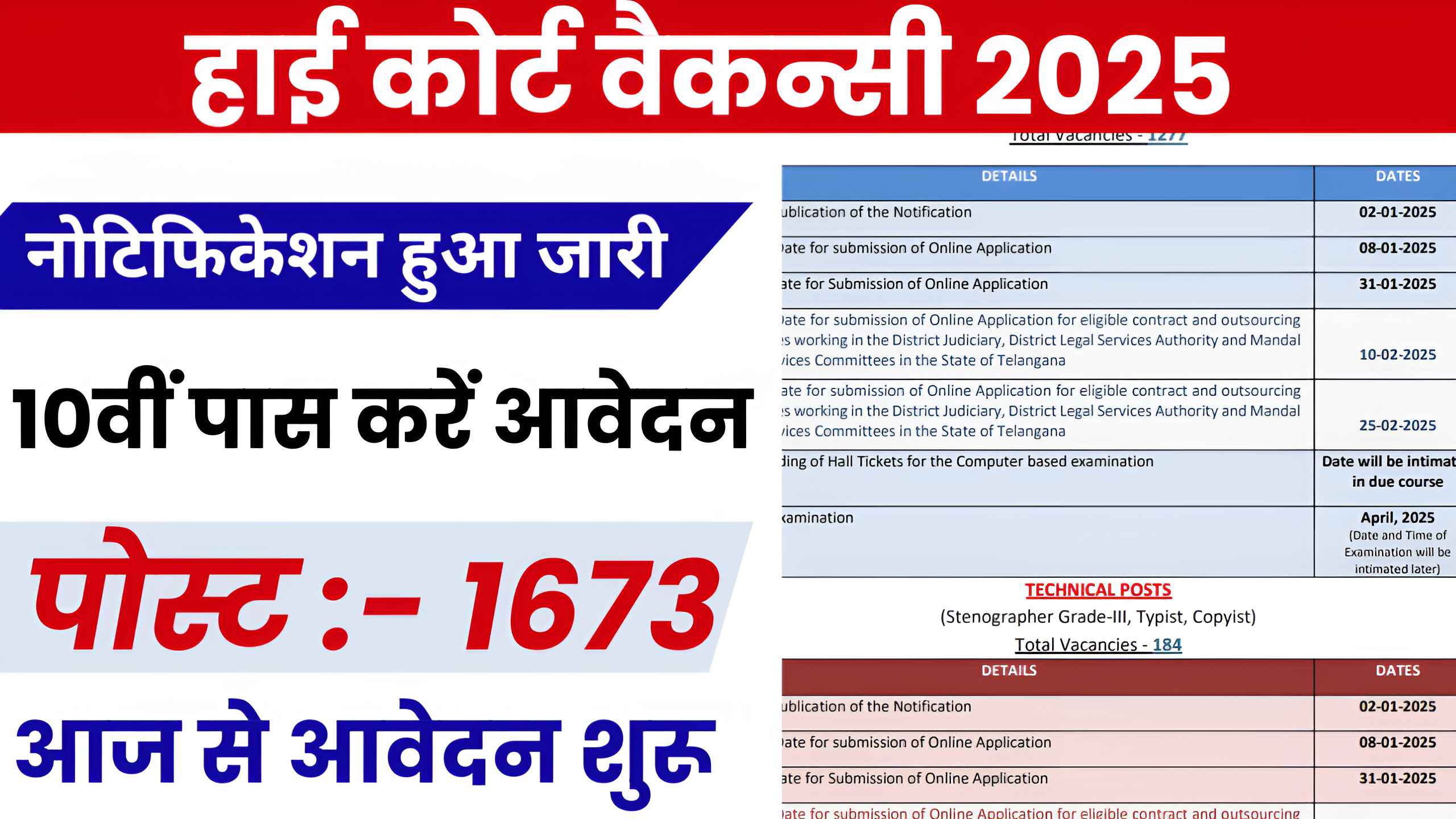 High Court Vacancy 2025