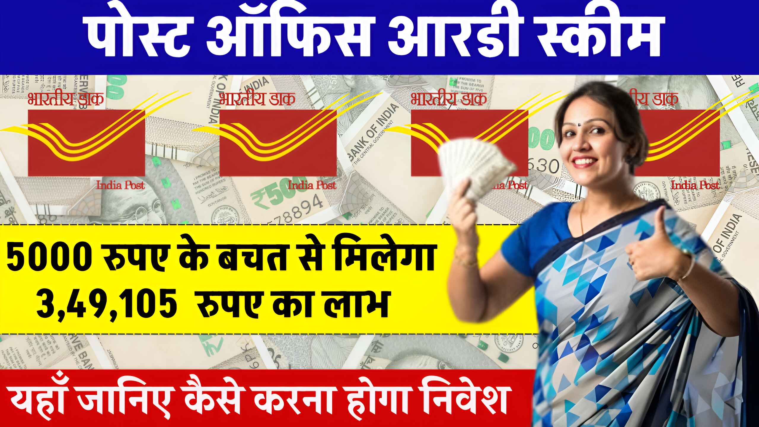 Post Office RD Scheme