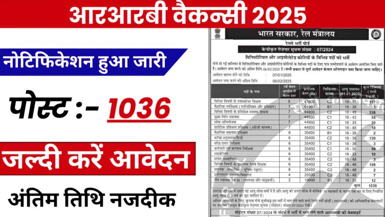 RRB Vacancy 2025